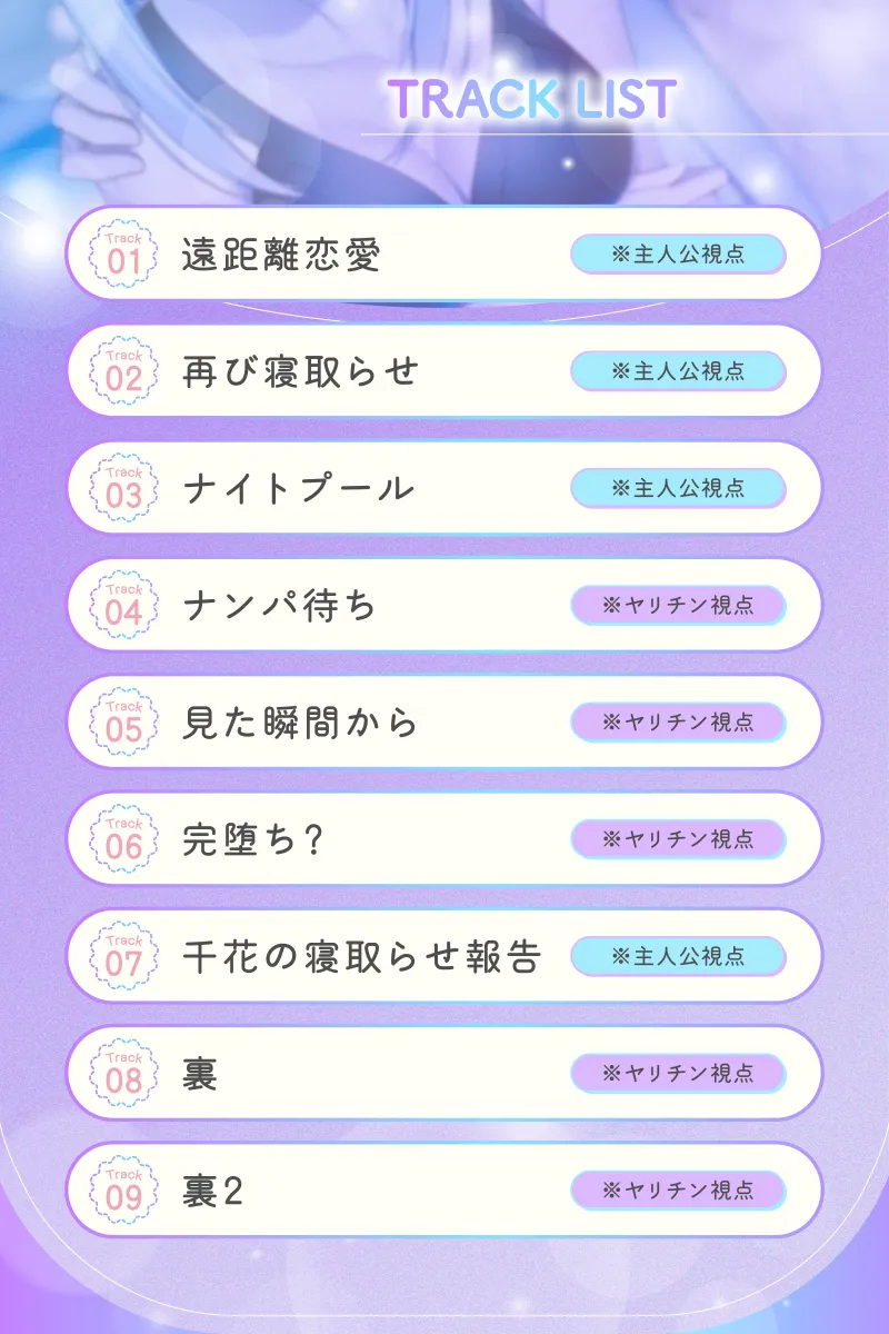 本文説明画像