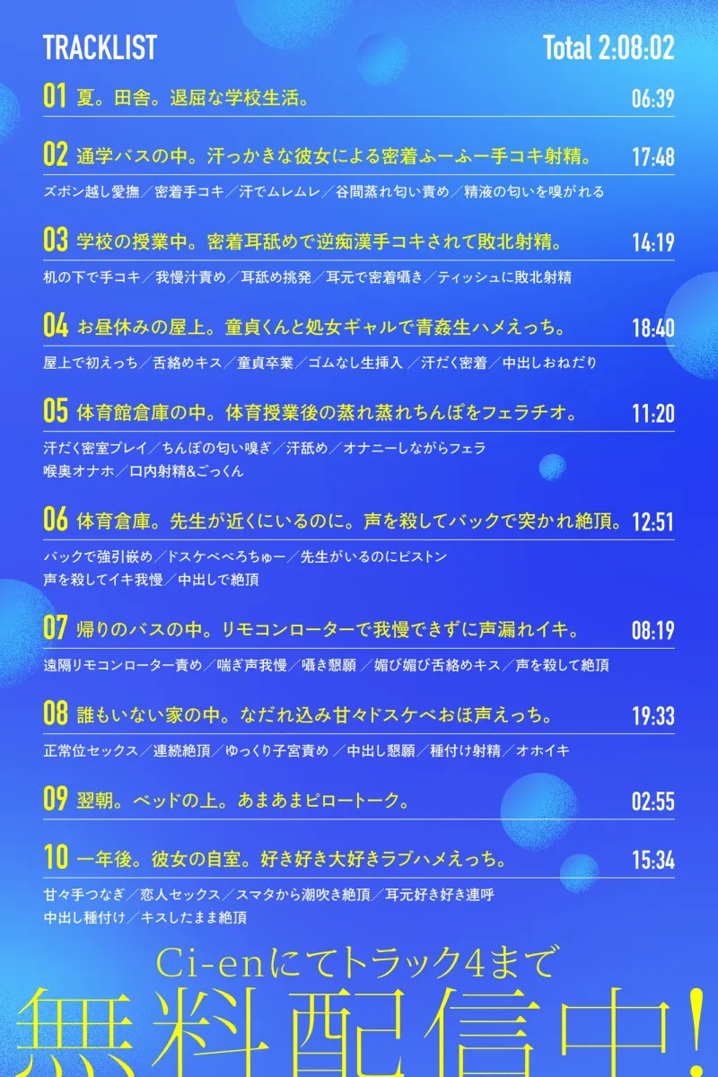 やさぐれギャル伊月さんと陰キャ童貞セフレくん【汗っかきダウナー女と暇潰しでえっちしまくる田舎生活】