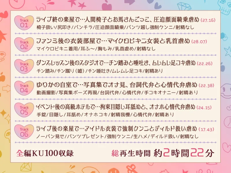 【⚠️2時間22分⚠️マゾ虐めフルコース】アイドル様と、Mな僕。～ストレス発散はマネージャーの身体で～