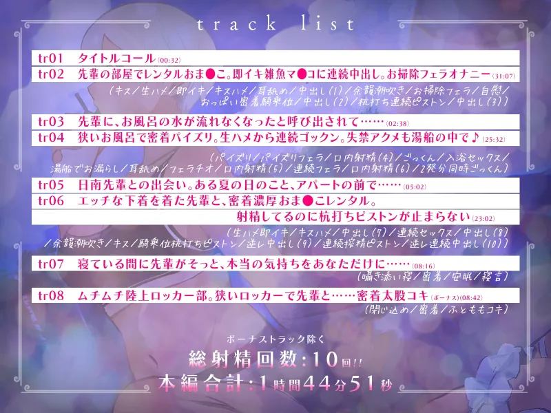 本文説明画像
