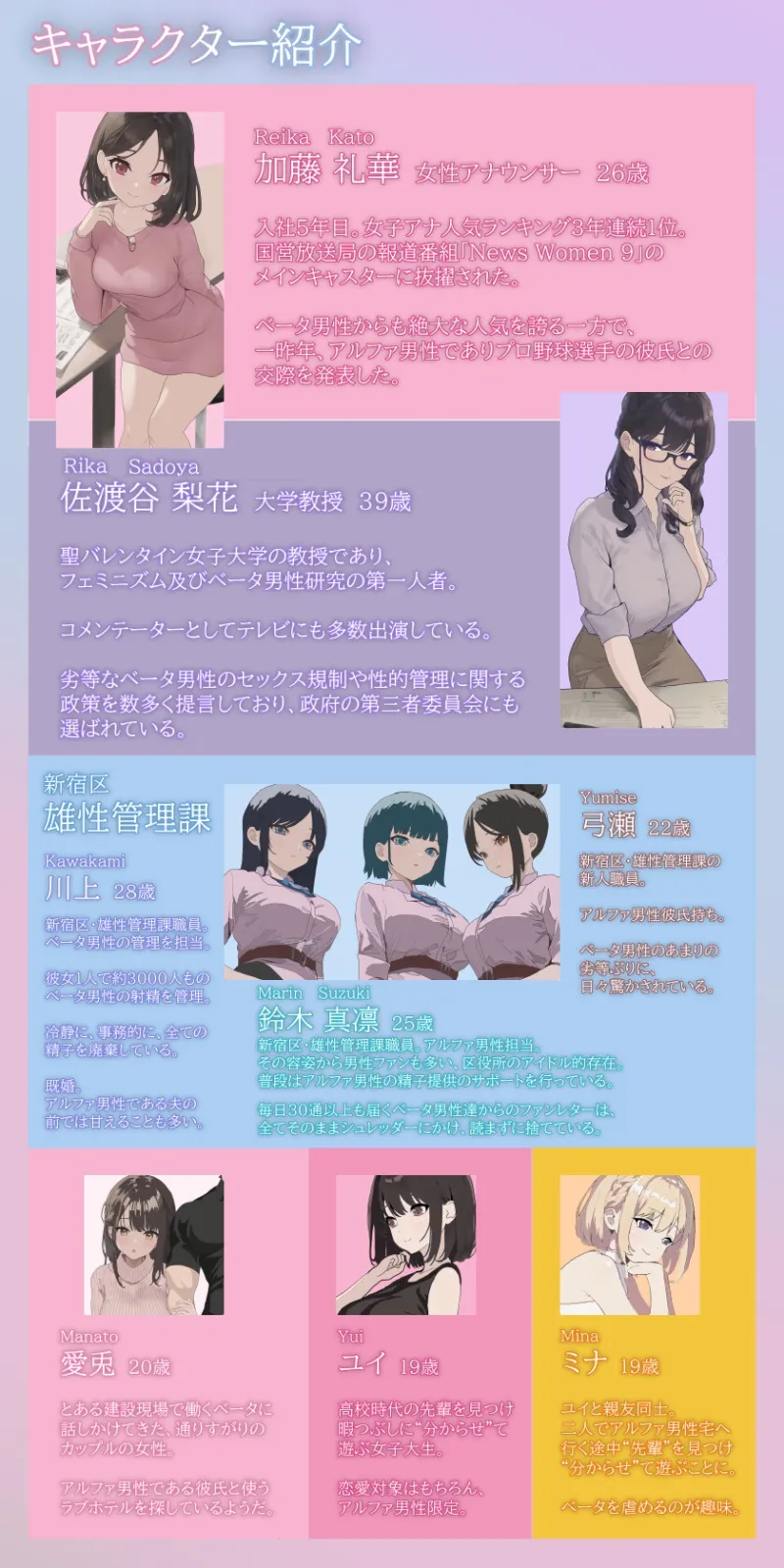 本文説明画像
