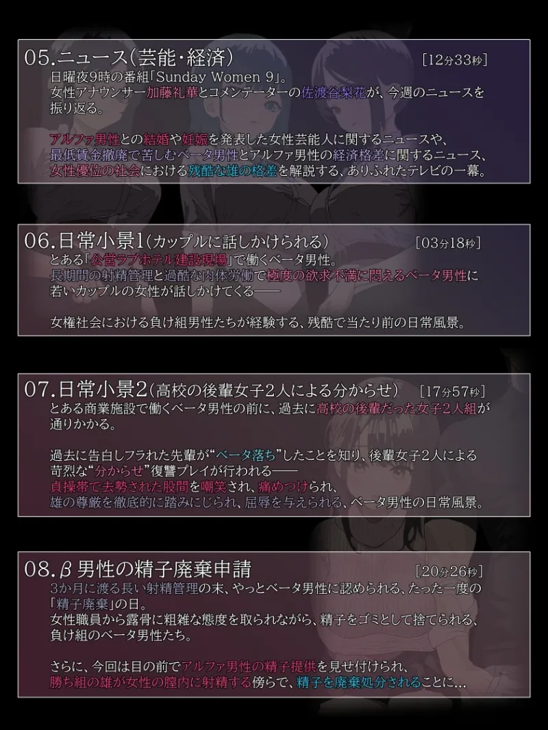 雄がランク分けされ劣等なベータが性的権利を剥奪される世界・M 雄がランク分けされ劣等なベータが性的権利を剥奪される世界・M
