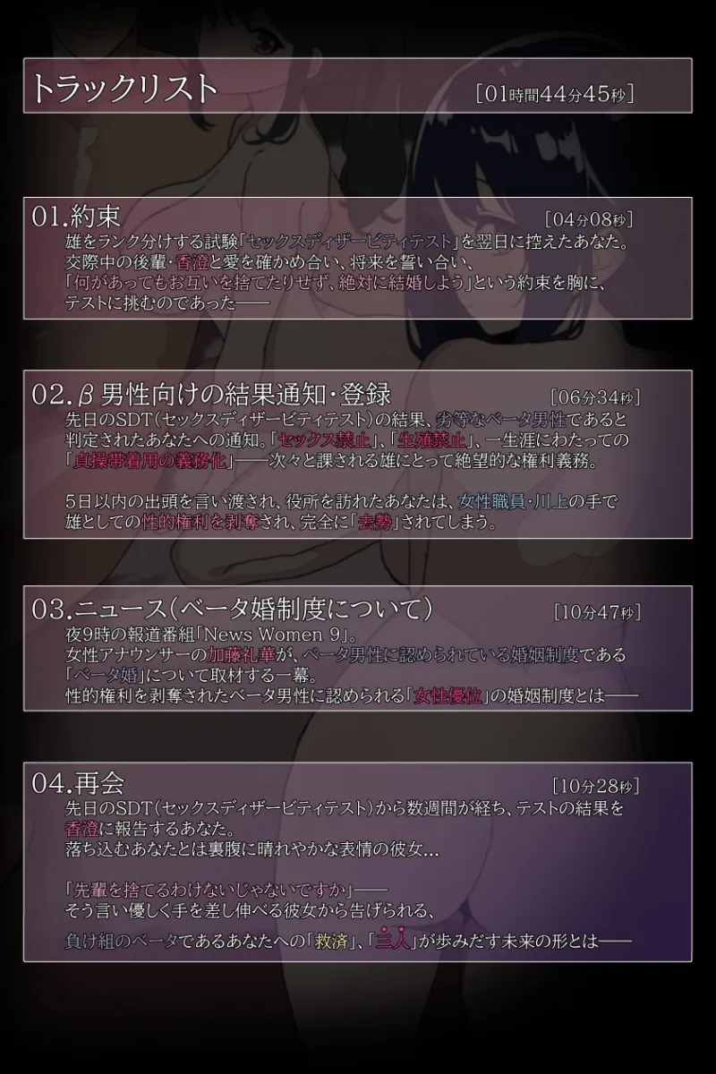 雄がランク分けされ劣等なベータが性的権利を剥奪される世界・N 雄がランク分けされ劣等なベータが性的権利を剥奪される世界・N