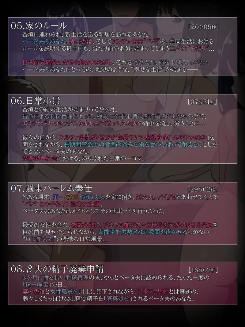 雄がランク分けされ劣等なベータが性的権利を剥奪される世界・N 雄がランク分けされ劣等なベータが性的権利を剥奪される世界・N