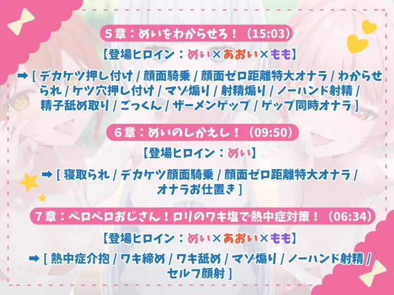 【お下品特化】パパ活ごっこ♡おじさんざっこぉ~♡姪っ子メ○ガキ三つ子に搾られまくる、俺の夏。【マゾ向け】 【お下品特化】パパ活ごっこ♡おじさんざっこぉ~♡姪っ子メ○ガキ三つ子に搾られまくる、俺の夏。【マゾ向け】