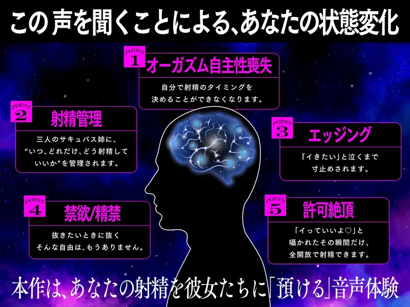【快楽LV★★★★★】淫魔の快楽インフェルノ～攻略せよ！「焦らシコ」快楽ダンジョン♪どっぷり特濃精子を搾り取られる射精管理ゲーム～