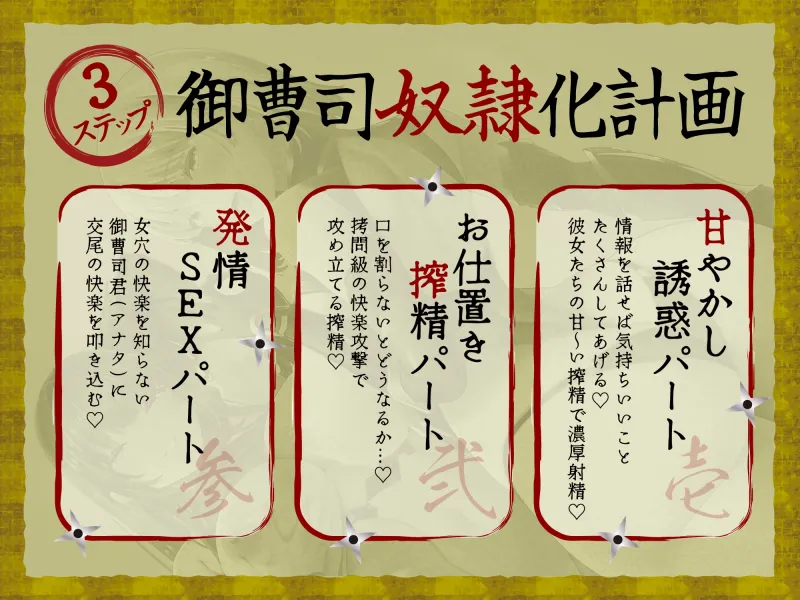 本文説明画像