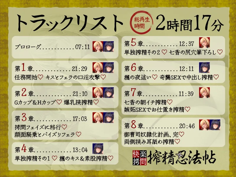 本文説明画像