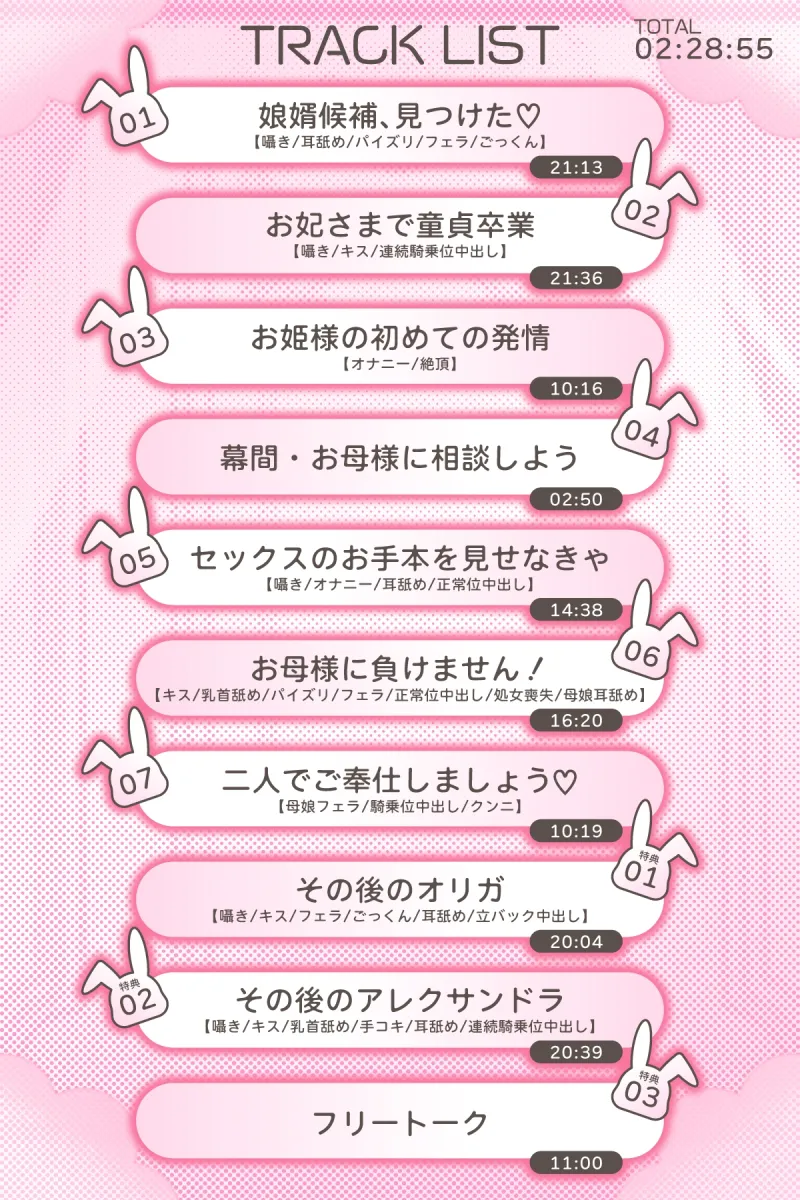 本文説明画像