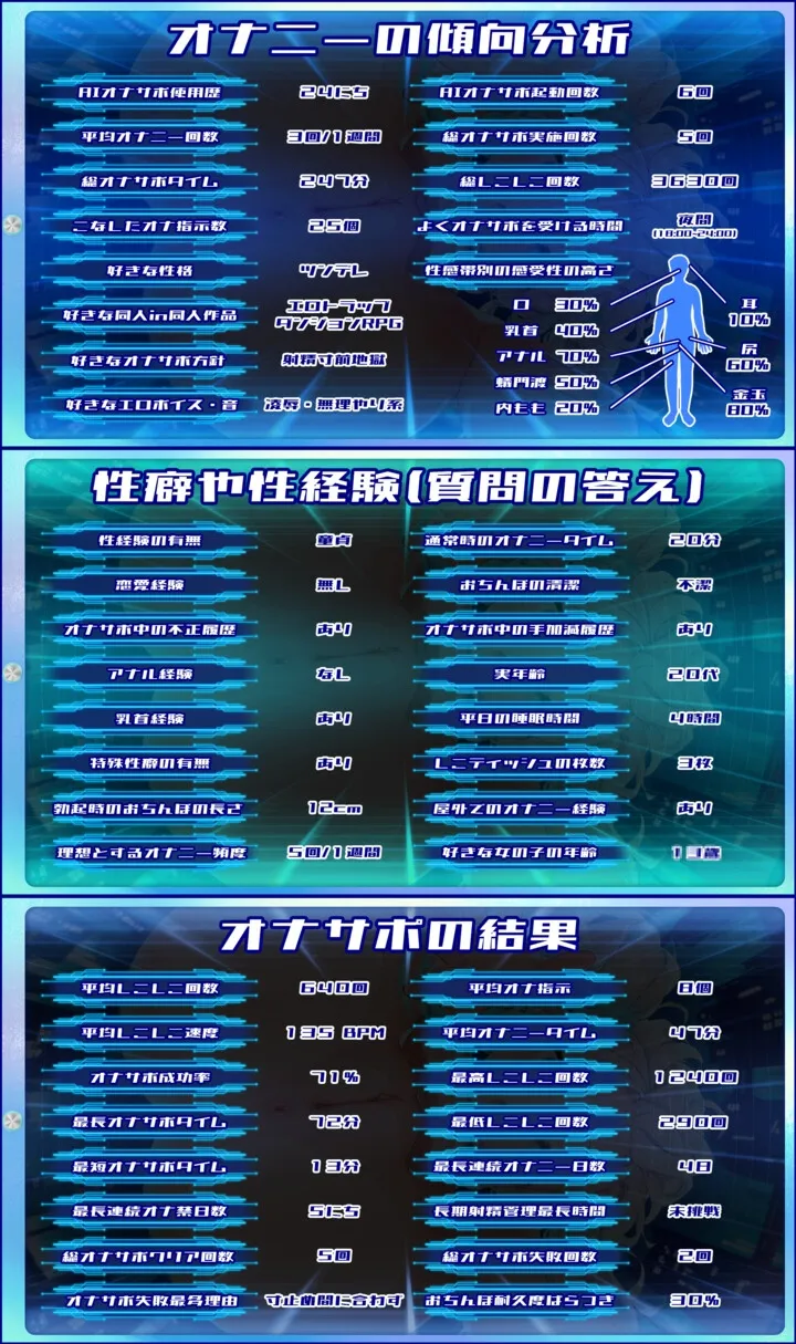 【PC&スマホアプリ搭載】おちんぽ学習型AIオナサポPerfect~おちんぽ徹底学習&超最高なオナニーを創り出すASMRアプリ☆エロ同人GAME&ASMR7作品同梱【+W早期購入特典】 【PC&スマホアプリ搭載】おちんぽ学習型AIオナサポPerfect~おちんぽ徹底学習&超最高なオナニーを創り出すASMRアプリ☆エロ同人GAME&ASMR7作品同梱【+W早期購入特典】