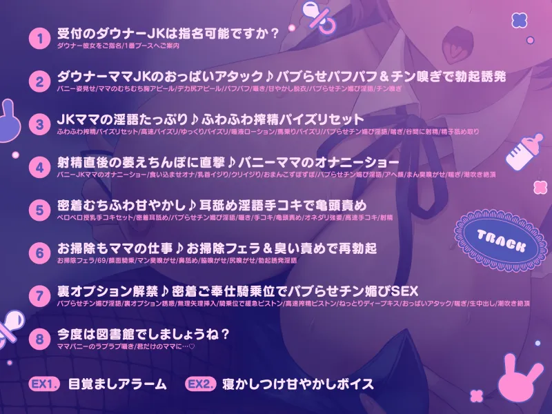 【ばぶばぶ♡よちよち】ド変態ダウナーJKのあま媚びバニー『ママ』リフレ～文化祭でねっとり下品に甘やかされて至福の密着連続イキ体験～