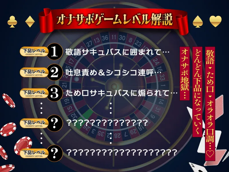 【♡下品レベルMAX♡】バニーサキュバスのいじわるシコシコ搾精カジノ～BETするほど下品になるドスケベ淫語で限界オナサポゲーム♪【4P攻め有り/敗北射精/ドM自覚】