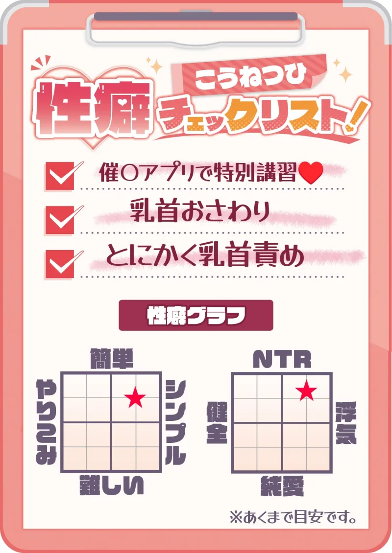 【CV:常盤はなこ、西瓜すいか】乳首催眠～学園アイドルたちをを乳首で堕とす催眠アプリ～【乳首おさわり】