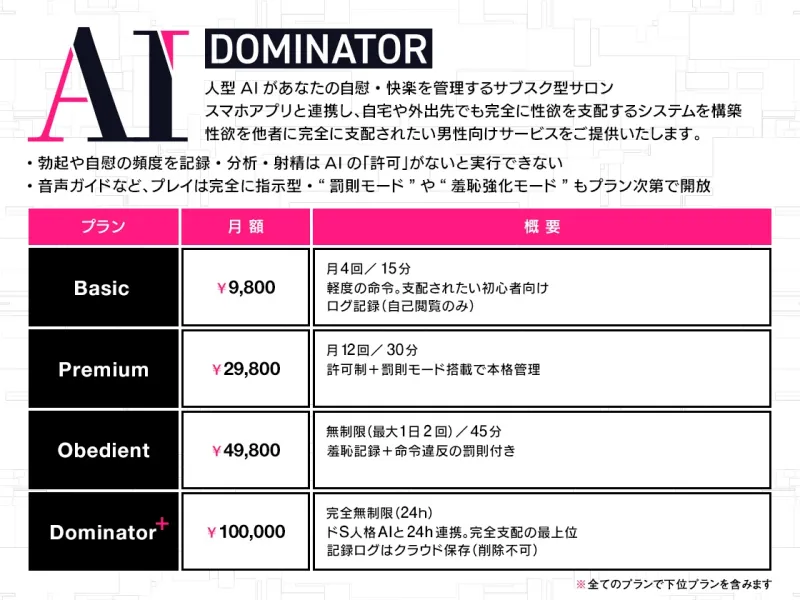 【事務的オナサポ】AI射精管理サロン【ドミネーター】 ～あなたの快感は、すべてプログラム通りに支配されます～