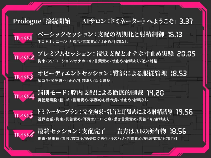 【事務的オナサポ】AI射精管理サロン【ドミネーター】 ～あなたの快感は、すべてプログラム通りに支配されます～