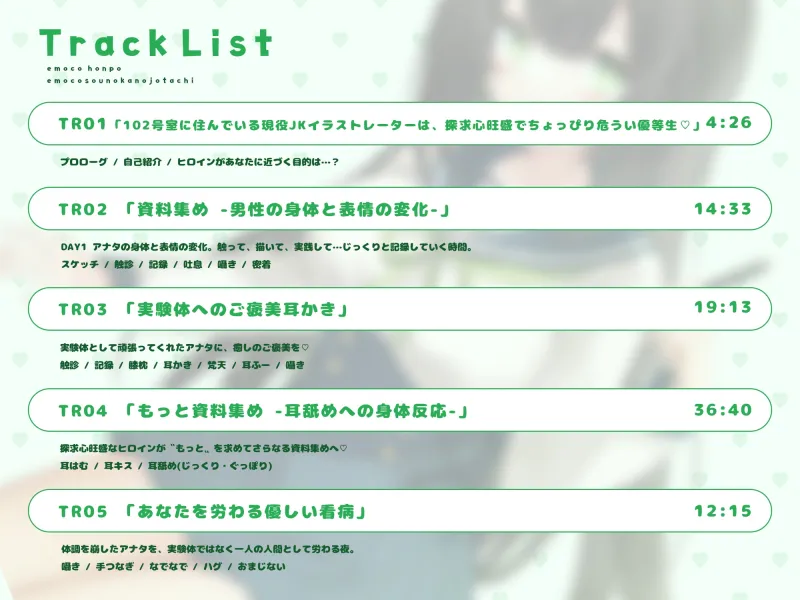 【敬語×女性優位】102号室に住んでいる現役JKイラストレーターは、探求心旺盛でちょっぴり危うい優等生♡~えもこ荘の彼女たち~ 【敬語×女性優位】102号室に住んでいる現役JKイラストレーターは、探求心旺盛でちょっぴり危うい優等生♡~えもこ荘の彼女たち~