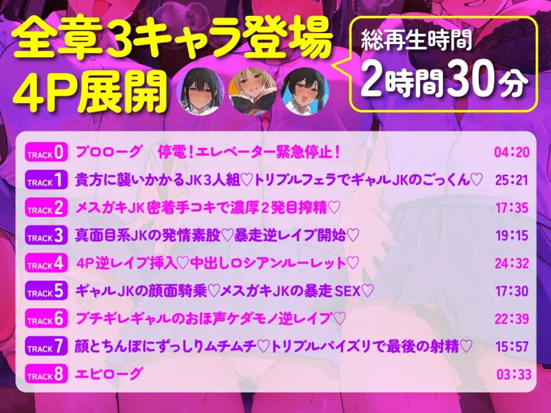 【全章4P逆レ】【貞操観念逆転】エレベーター密室逆レイプ事件〜停電したエレベーターに閉じ込められた貴方は発情ドスケベJK3人に襲われる〜 【全章4P逆レ】【貞操観念逆転】エレベーター密室逆レイプ事件〜停電したエレベーターに閉じ込められた貴方は発情ドスケベJK3人に襲われる〜