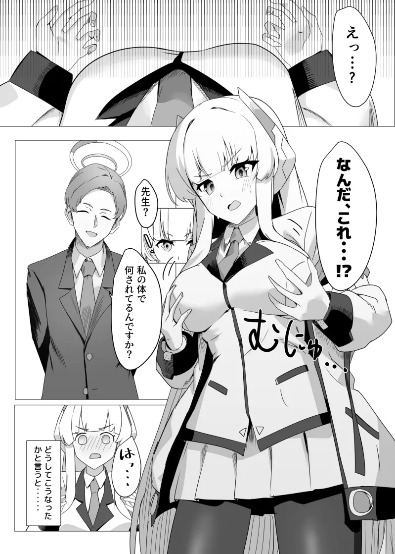 ブルアカ入れ替わり合同 ~SWAP ARCHIVE~ ブルアカ入れ替わり合同 ~SWAP ARCHIVE~