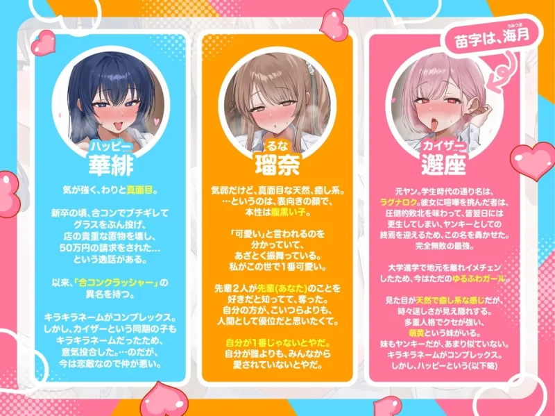 【✅早期購入特典付きっ♡✅】『後輩と同期2人が夜○いに来て、鉢合わせて喧嘩している。意味が分からない。』