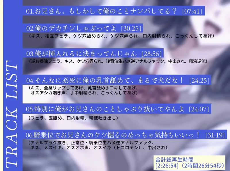 バリタチ男の娘に攻められ身も心もメス堕ちさせられちゃうお話 バリタチ男の娘に攻められ身も心もメス堕ちさせられちゃうお話