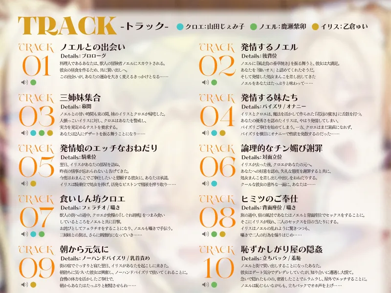 【✅1周年記念✅ロング作品＆早期購入特典付き！】ライオン娘三姉妹とドスケベフルコース！～料理で胃袋、肉棒で子宮を満たす日々～【KU100収録】