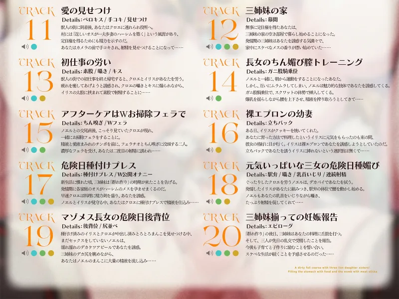 【✅1周年記念✅ロング作品＆早期購入特典付き！】ライオン娘三姉妹とドスケベフルコース！～料理で胃袋、肉棒で子宮を満たす日々～【KU100収録】