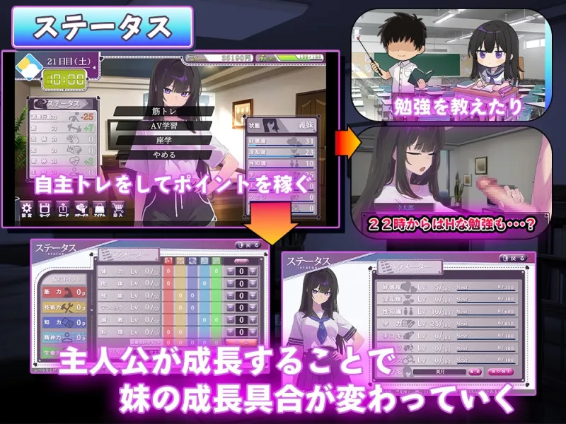 反抗的な義妹(きみ)が堕ちるまで