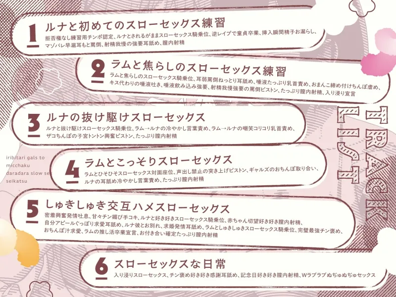 入り浸りギャルズと密着だらだらスローセックス性活〜竿役に選ばれた僕のチンポが擦り切れるまでWマンコで連続生ハメされて♡【囁き特化・全編たっぷり挿入】