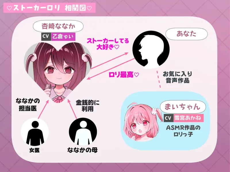 ✅早期割引40%OFF✅受精希望★俺のことストーカーする○リ美少女に命令SEX→新品処女マンコ無断射精「なんでもします♡お兄さん//」【執着999%★Hな純愛共依存ASMR】 ✅早期割引40%OFF✅受精希望★俺のことストーカーする○リ美少女に命令SEX→新品処女マンコ無断射精「なんでもします♡お兄さん//」【執着999%★Hな純愛共依存ASMR】