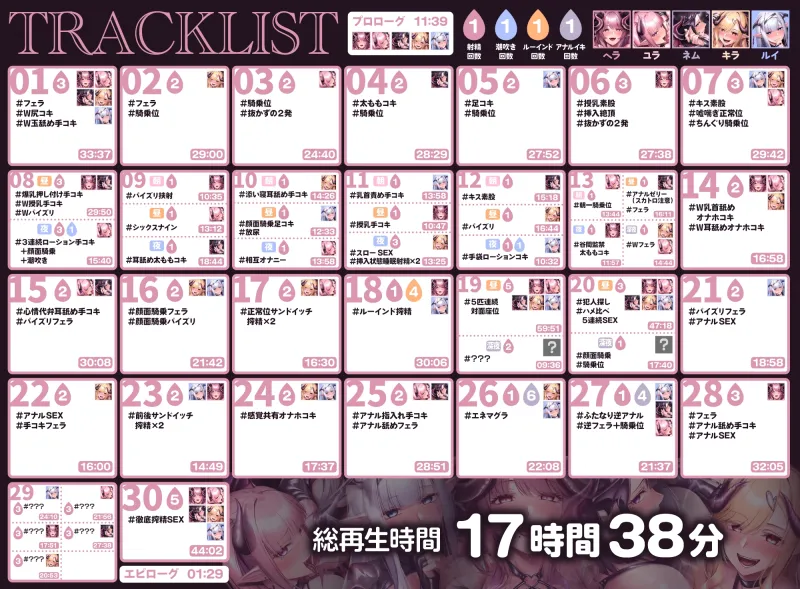 【17時間越え】【絶頂シーン100回】淫魔密室〜100回絶頂しないと出られない部屋〜