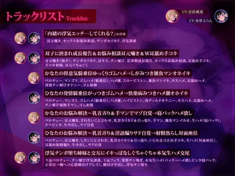 【浮気チン堕ち/ドスケベ差分イラスト付き】むちエロ年下双子姉妹が浮気交尾にハマって堕ちる~陽キャ&陰キャ幼馴染と本性わからせド下品生ハメ~【KU100】 【浮気チン堕ち/ドスケベ差分イラスト付き】むちエロ年下双子姉妹が浮気交尾にハマって堕ちる~陽キャ&陰キャ幼馴染と本性わからせド下品生ハメ~【KU100】