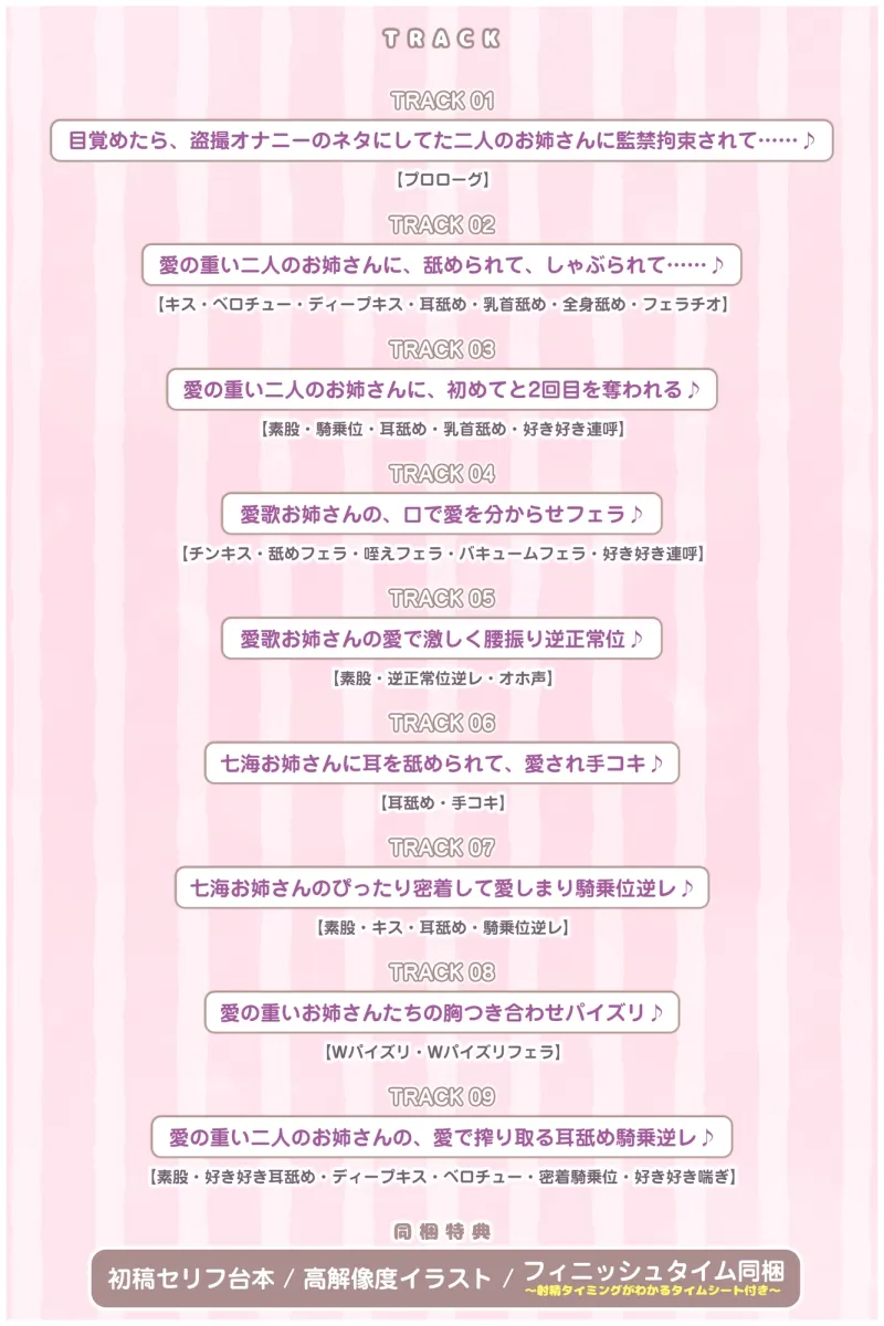 【男性受け】逆ストーカー痴女お姉さんズに監禁溺愛レイプされるお話 ～耳元で「好き♡好き♡」言いながら甘責めしてあげる～《4大早期特典付き》