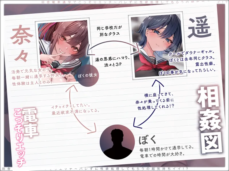 【露出×背徳】電車通学でこっそりエッチ~バレずに性欲処理してもらうの超気持ちイイ!?【JKハメ比べ】 【露出×背徳】電車通学でこっそりエッチ~バレずに性欲処理してもらうの超気持ちイイ!?【JKハメ比べ】