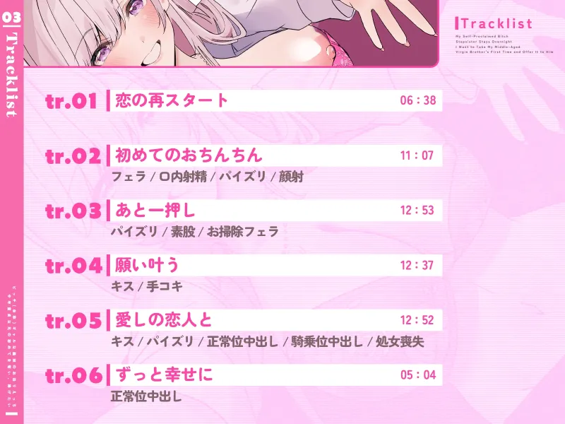 【KU100/期間限定55円】ビッチ(自称)ギャルな義妹のお泊りえっち~中年童貞な兄の初めてを奪い、捧げたい~【1時間/純愛】 【KU100/期間限定55円】ビッチ(自称)ギャルな義妹のお泊りえっち~中年童貞な兄の初めてを奪い、捧げたい~【1時間/純愛】