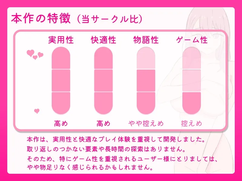 お父さん、エッチしよ? 〜背徳シチュ風俗〜