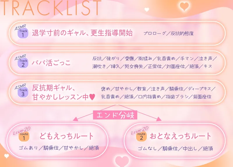 【エンド分岐Live2D♡】反抗期ギャルのパパになっていちゃあま躾えっち♡【桜春女学院の男優2】