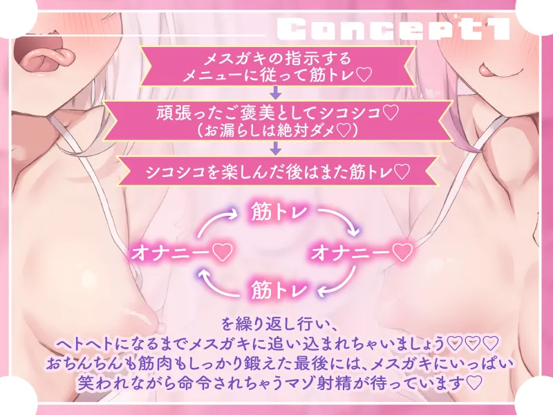 生意気なメ○ガキ双子インストラクターの射精禁止いじわるオナサポトレーニング♡【筋トレのご褒美でシコシコ寸止めオナニー♡】