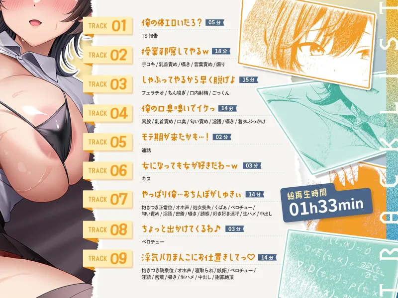 低音イケボの王子様JKにTSした親友から底なしの性欲をぶつけられて理性崩壊ハメ狂い交尾 低音イケボの王子様JKにTSした親友から底なしの性欲をぶつけられて理性崩壊ハメ狂い交尾