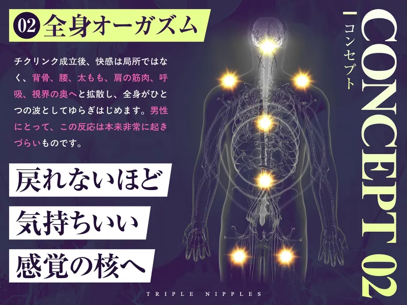【チクリンク】乳首トリプル～変性意識と音響誘導で乳首がくすぐったいだけのあなたも「全身オーガズム」へと導くかんたん乳首開発～