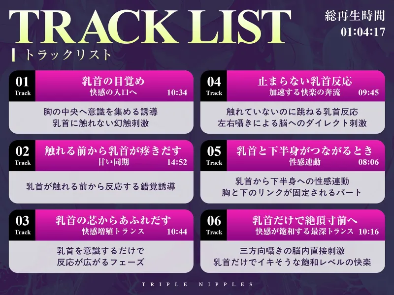 【チクリンク】乳首トリプル～変性意識と音響誘導で乳首がくすぐったいだけのあなたも「全身オーガズム」へと導くかんたん乳首開発～