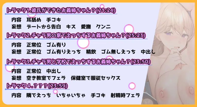 【寝取られ妄想えっち】お義姉ちゃんの嫉妬