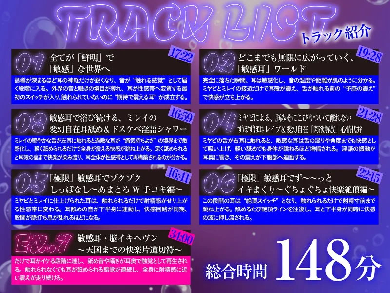 【白目をむくほど気持ちイイ】催眠敏感耳～耳がゾクゾク＜敏感＞になる不思議な催眠！～