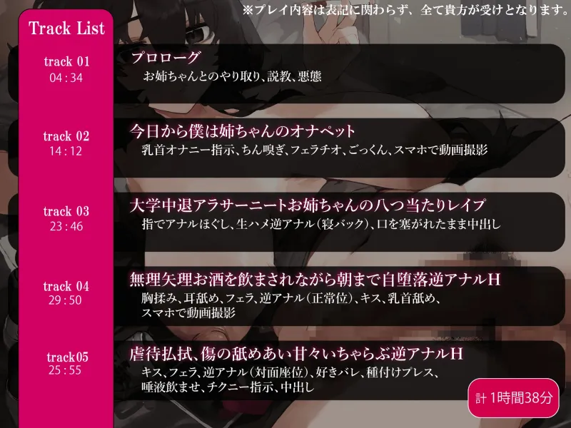 2浪3留のアラサー社会不適合者ふたなりJDの姉とこっそり×服従逆アナルH～両親に蔑まれ、学校では虐められ、僕は姉ちゃんのオナペット～【KU100】