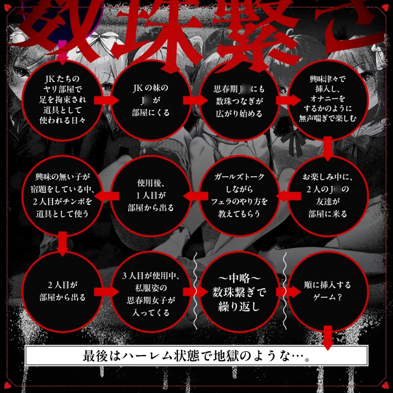【無声喘ぎ×逆輪姦×強制ハーレム】ヤリ部屋シェアチンポ〜思春期J○編〜【数珠繋ぎ】 【無声喘ぎ×逆輪姦×強制ハーレム】ヤリ部屋シェアチンポ〜思春期J○編〜【数珠繋ぎ】