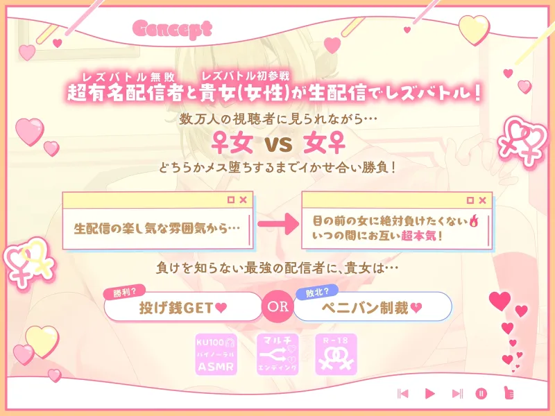 【KU100】ミオのレズバトルちゃんねる！ 登録者数100万人超！人気配信者と貴女が生配信で本気のイかせ合いレズえっち勝負！