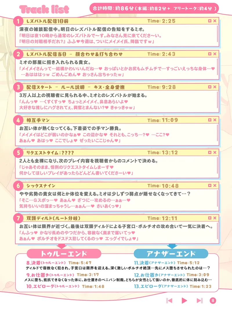 【KU100】ミオのレズバトルちゃんねる！ 登録者数100万人超！人気配信者と貴女が生配信で本気のイかせ合いレズえっち勝負！