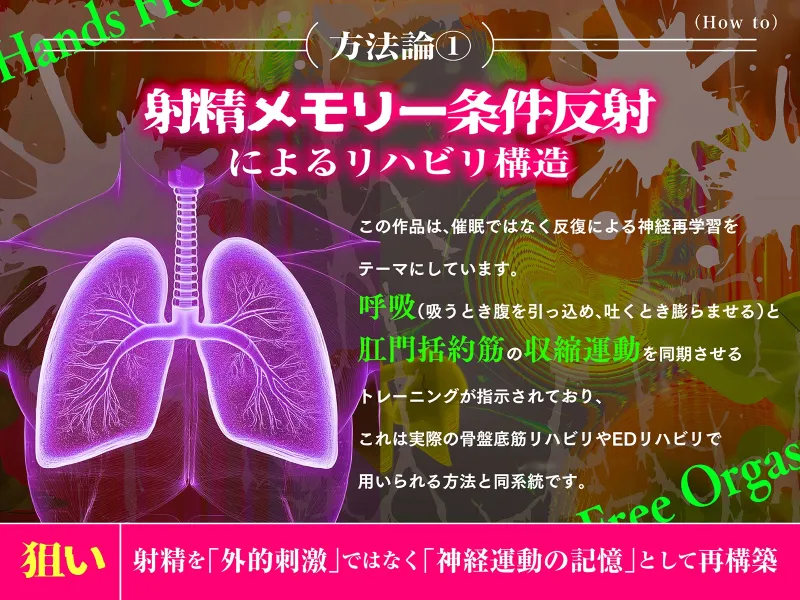 【催眠式】本当にできる!究極に気持ちイイ「かんたんノーハンド射精」メソッド【勝手に出ちゃう 】 【催眠式】本当にできる!究極に気持ちイイ「かんたんノーハンド射精」メソッド【勝手に出ちゃう 】