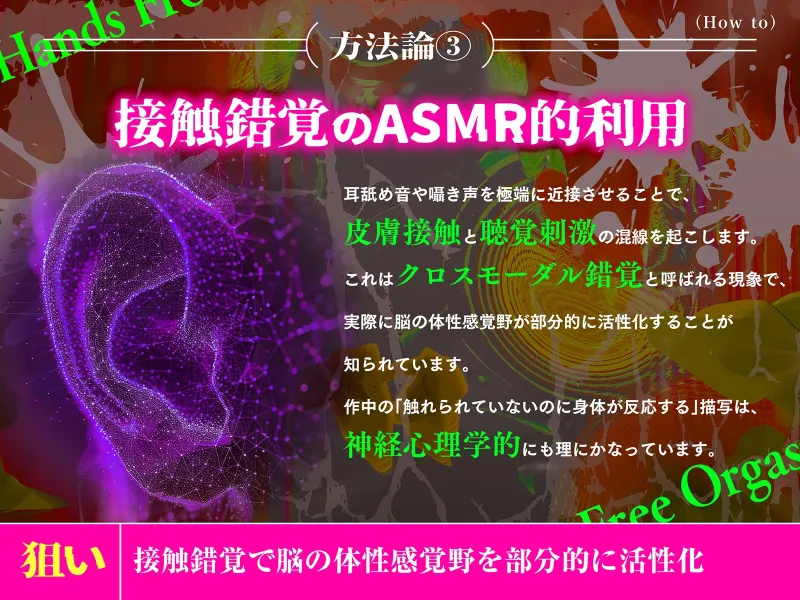 【催眠式】本当にできる!究極に気持ちイイ「かんたんノーハンド射精」メソッド【勝手に出ちゃう 】 【催眠式】本当にできる!究極に気持ちイイ「かんたんノーハンド射精」メソッド【勝手に出ちゃう 】