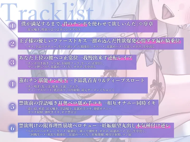 【心情漏れ無声オホ/事後差分イラスト付き】低音イケボ王子様JKのムラつき解消チンポ係～全校生徒の憧れ女子の密着ド下品貪り逆レ～【KU100】