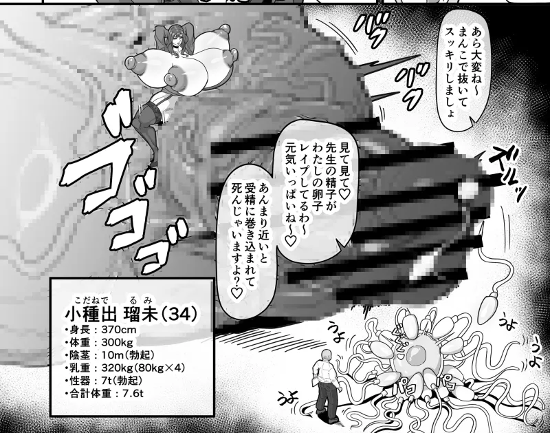 ふたなり特区調査報告書